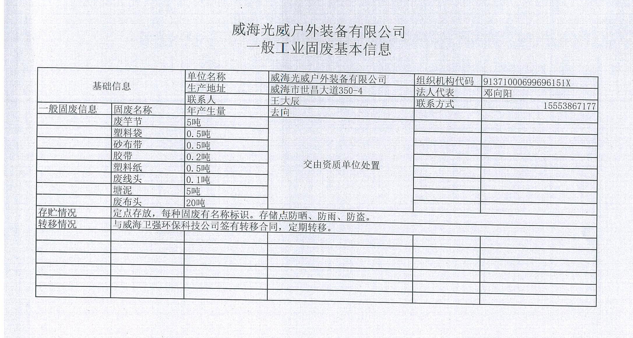 Public Notice | Weihai Guangwei Outdoor Equipment Co., Ltd. General Industrial Solid Waste Basic Information