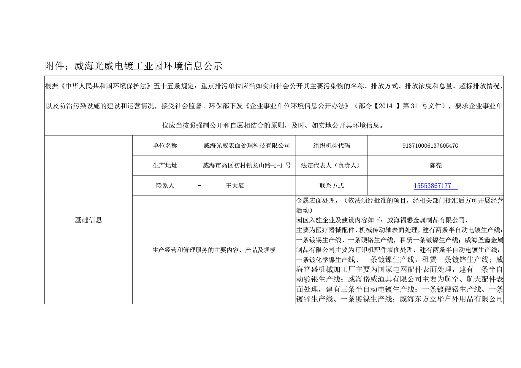 Announcement | Environmental Information Announcement of Weihai Guangwei Electroplating Industrial Park